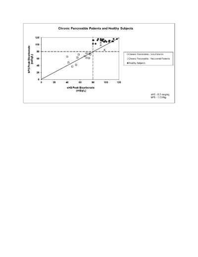 Figure 1 (Figure 1)